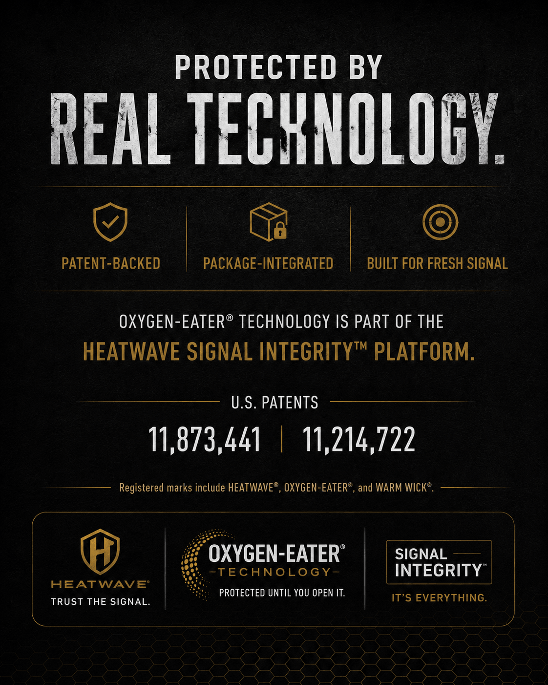 Patent-backed Oxygen-Eater Technology credibility graphic for the HEATWAVE Signal Integrity platform.