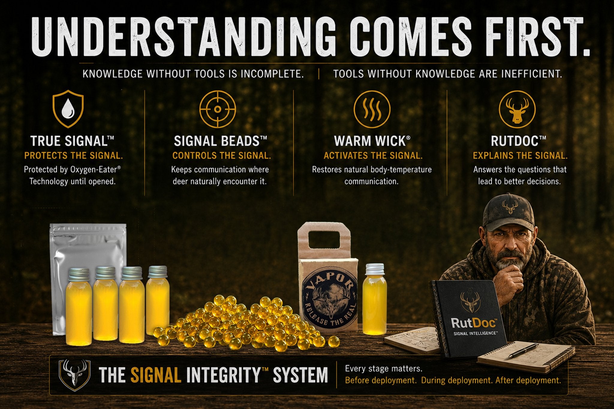 RutDoc helps hunters understand when, where, and why to apply believable deer signals.